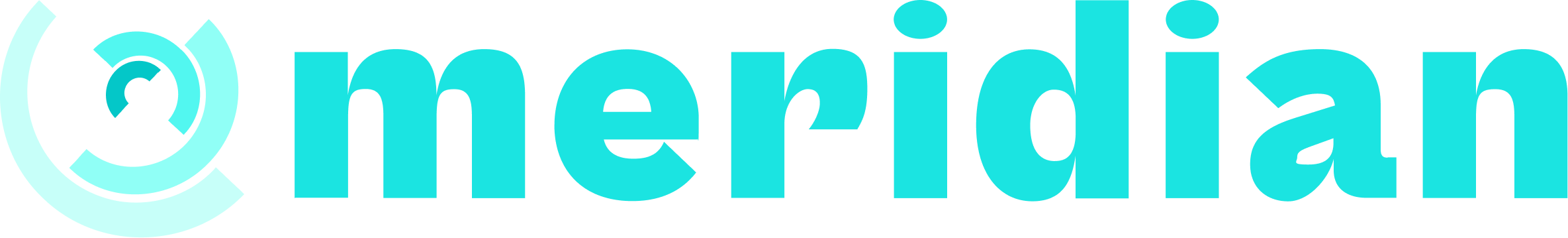 meridian